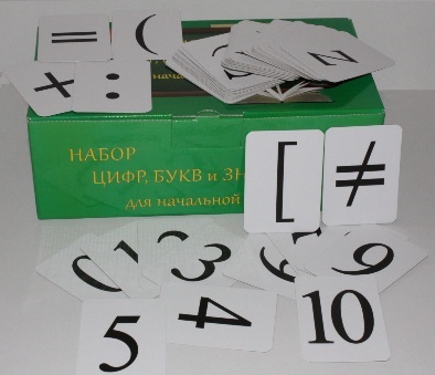 Комплект "Цифры,буквы,знаки с магнитным креплением" для начальной школы (лам.)
