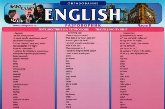 Английский язык - Часть 11. Разговорник