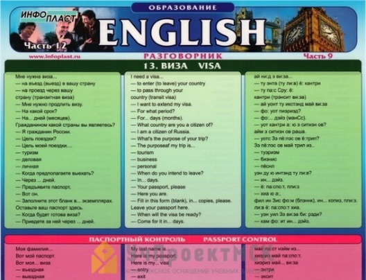 Английский язык - Часть 12. Разговорник