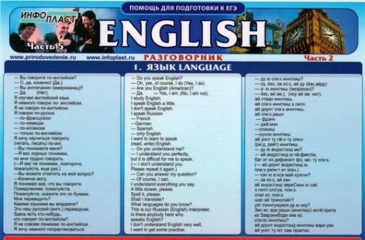 Английский язык - Часть 5. Разговорник