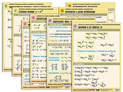 Комплект таблиц по всему курсу "Алгебра и начала анализа" (50 табл., А1, полноцв., лам.)